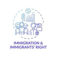 immigrazione e immigrati giusto concetto icona vettore