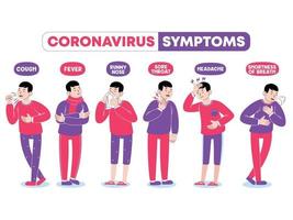 giovane per i sintomi del coronavirus vettore