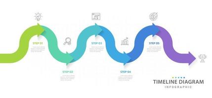 Infografica modello per attività commerciale. 5 passaggi moderno sequenza temporale diagramma con strada viaggio concetto, presentazione vettore infografica.