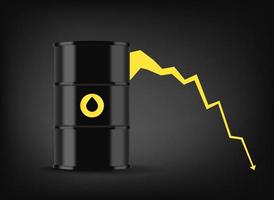 grafico del prezzo del petrolio. barile di metallo nero con olio vettore