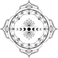 mandala grafica linea arte. mandala con il Luna. il fase di il Luna. mandala colorazione libro. vettore