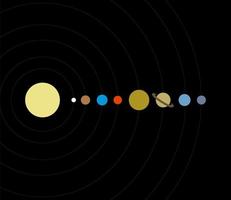 solare sistema vettore icona. il nove pianeti su nero sfondo.