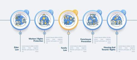 tipi di servizi legali vettore modello infografico