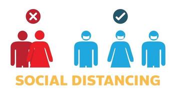 distanza sociale mantenere la distanza segno illustrazione vettoriale coronavirus