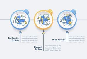 modello di infografica vettoriale tipi di agente di cambio