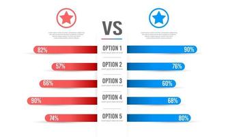 Infografica confronto tavolo. confronto contenuto. vettore illustrazione.