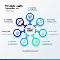 7 circolare Infografica diagramma processi vettore