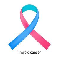 cancro nastro. tiroide cancro. vettore illustrazione.