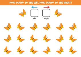 sinistra o giusto con carino cartone animato la farfalla. logico foglio di lavoro per bambini in età prescolare. vettore