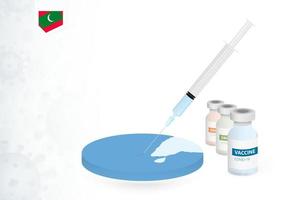 vaccinazione nel Maldive con diverso genere di covid-19 vaccino. concetto con il vaccino iniezione nel il carta geografica di Maldive. vettore