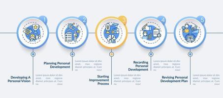 modello di infografica vettoriale passi di sviluppo personale