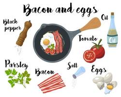 un' cucina manifesto con un' ricetta per cucinando strapazzate uova con Bacon. vettore illustrazione su un' bianca sfondo.