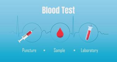 concetto di processo di analisi del sangue vettore