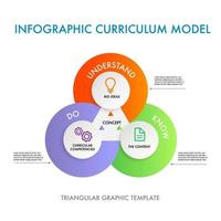 programma scolastico modello Infografica modello grafico tre elementi per attività commerciale marketing strategia vettore