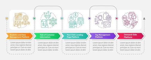 digitale marketing utensili rettangolo Infografica modello. dati visualizzazione con 5 passi. modificabile sequenza temporale Informazioni grafico. flusso di lavoro disposizione con linea icone vettore