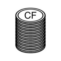 comore moneta simbolo, Comore franco icona, kmf cartello. vettore illustrazione