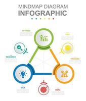 Infografica attività commerciale modello. astratto ciclo diagramma diviso in 3 parti. concetto presentazione. vettore