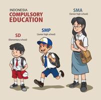 illustrazione di obbligatorio formazione scolastica nel Indonesia vettore