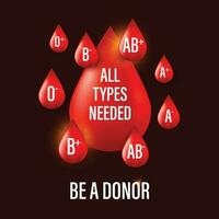 sangue donazione concetto. vettore illustrazione di diverso tipi di sangue gruppi