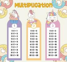 moltiplicazione tavolo grafici con carino unicorno design per bambini. stampabile matematica tempo tavolo illustrazione per bambini. vettore illustrazione file.
