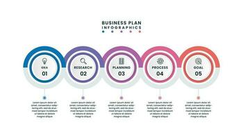attività commerciale Piano cerchio Infografica modello con un' cinque passaggi o opzioni per successo. vettore