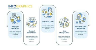 libro paga in lavorazione Software professionisti rettangolo Infografica modello. dati visualizzazione con 5 passi. modificabile sequenza temporale Informazioni grafico. flusso di lavoro disposizione con linea icone vettore