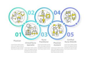 cronico cura gestione fornitori cerchio Infografica modello. dati visualizzazione con 5 passi. modificabile sequenza temporale Informazioni grafico. flusso di lavoro disposizione con linea icone vettore