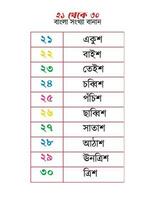 bengalese numeri ortografia 21 per 30 vettore