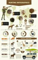 a caccia infografica con safari a caccia animali vettore