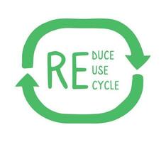 ridurre, riutilizzare, riciclare illustrazione con verde frecce vettore