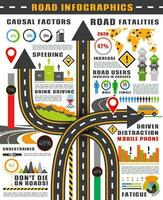 strada e traffico sicurezza infografica modello vettore