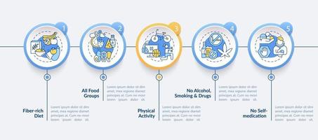 la salute del fegato ha bisogno di un modello di infografica vettoriale