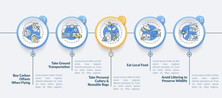 modello di infografica vettoriale suggerimenti per tour sostenibili