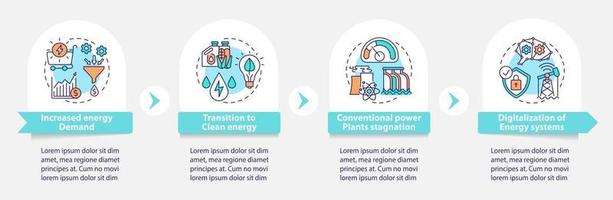 modello di infografica vettoriale tendenze energetiche