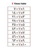 7 volte tabella.moltiplicazione tavolo di 7 nel Arabo vettore