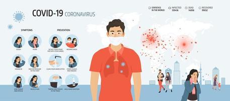 sintomi coronavirus e consigli per la prevenzione vettore