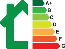 energia efficiente Casa concetto con classificazione grafico cartello vettore