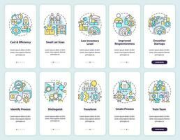 singolo minuto scambio di muore onboarding mobile App schermo impostare. smed Procedura dettagliata 5 passaggi modificabile grafico Istruzioni con lineare concetti. ui, ux, gui modello vettore