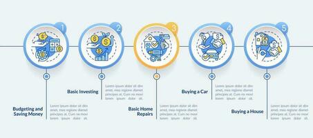 importante conoscenze cerchio Infografica modello. vita abilità. dati visualizzazione con 5 passi. modificabile sequenza temporale Informazioni grafico. flusso di lavoro disposizione con linea icone vettore