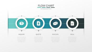 flusso grafico Infografica con 4 passaggi con calma e futuristico stile vettore