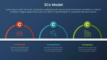 3c modello attività commerciale modello struttura Infografica 3 stadi con metà cerchio orizzontale giusto e buio stile pendenza tema concetto per diapositiva presentazione vettore