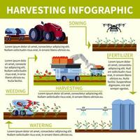 illustrazione di vettore del diagramma di flusso piatto ortogonale di agricoltura intelligente