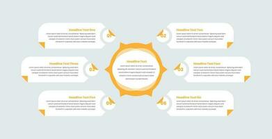 minimalista testo basato attività commerciale caratteristica e processi panoramica Infografica presentazione modello vettore