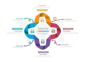 modello per ciclo diagramma, grafico, presentazione e il giro grafico. attività commerciale concetto con 4 pari opzioni, parti, passaggi o processi. vettore