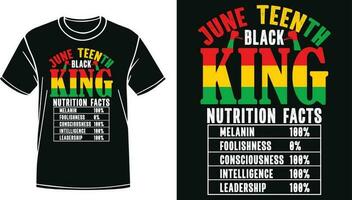 juneteenth nero re nutrizione fatti design per maglietta, striscione, manifesto, tazza, eccetera vettore