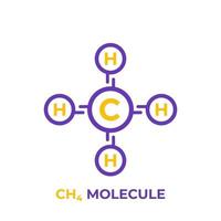 illustrazione vettoriale di metano ch4 molecola