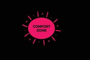 comfort zona vettori, cartello, livello bolla discorso comfort zona vettore