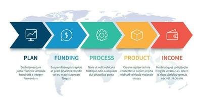 frecce flusso di lavoro passi. globale attività commerciale processi grafico, passo per successo diagramma e freccia sequenza temporale vettore Infografica grafico illustrazione