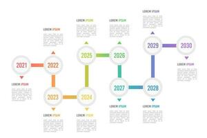 attività commerciale sequenza temporale 10 ° anniversario. Infografica sequenza temporale, pietra miliare, tabella di marcia. vettore illustrazione.