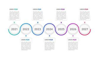 sequenza temporale azienda storia 7° anniversario linea onda. attività commerciale modelli per presentazioni. vettore illustrazione.